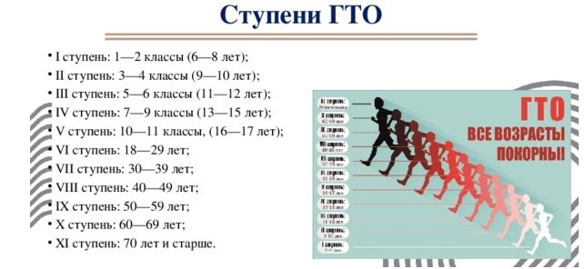 Вопрос-ответ.